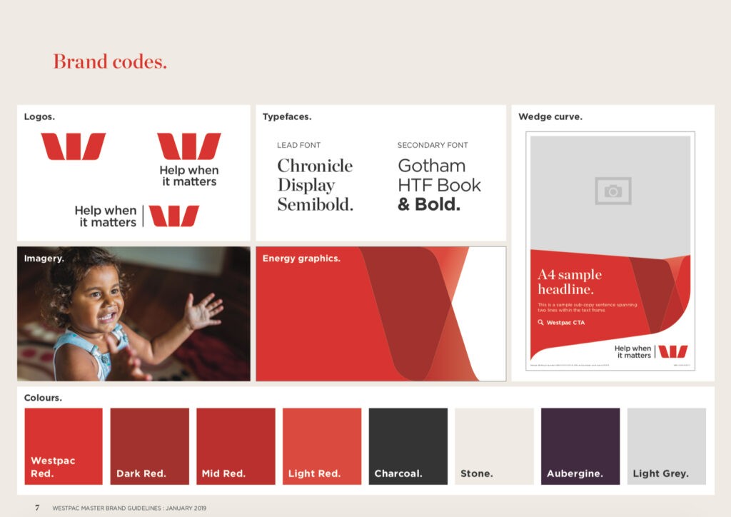Extract from Westpac Master Brand Guidelines to show a PDF style guide