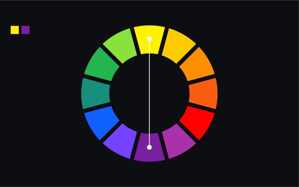 An image depicting the complementary colour scheme, where two colours are opposite each other on the colour wheel. The image features a colour wheel with two complementary colours highlighted: yellow and purple. The image demonstrates how complementary colours create a strong visual contrast and can be used to create a dynamic and eye-catching colour palette.