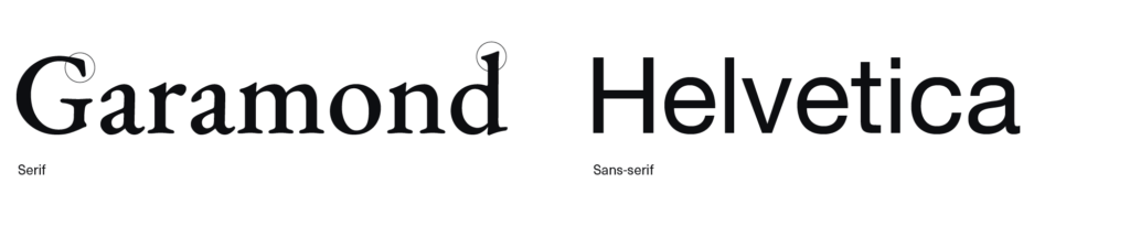 The image shows a comparison between Serif and Sans-serif typefaces by displaying Garamond and Helvetica side by side. Garamond is a Serif typeface, characterized by the small lines or flourishes that extend from the ends of the letters. In contrast, Helvetica is a sans-serif typeface, which lacks these additional lines and has a simpler, more minimalistic appearance.