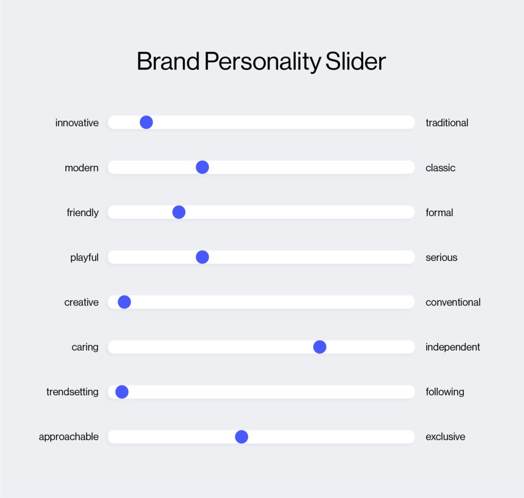 Brand Personality Slider example to show usage