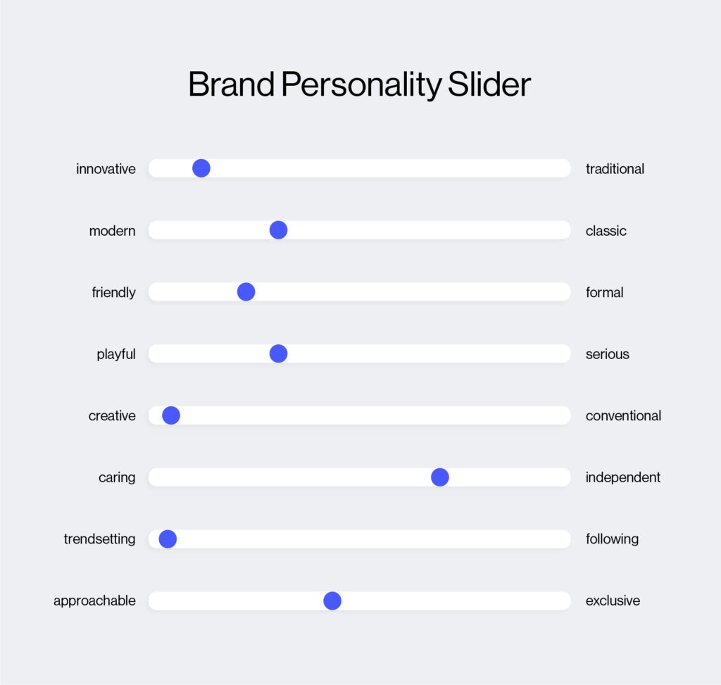 How To Develop A Brand Personality (The 6Step Template)