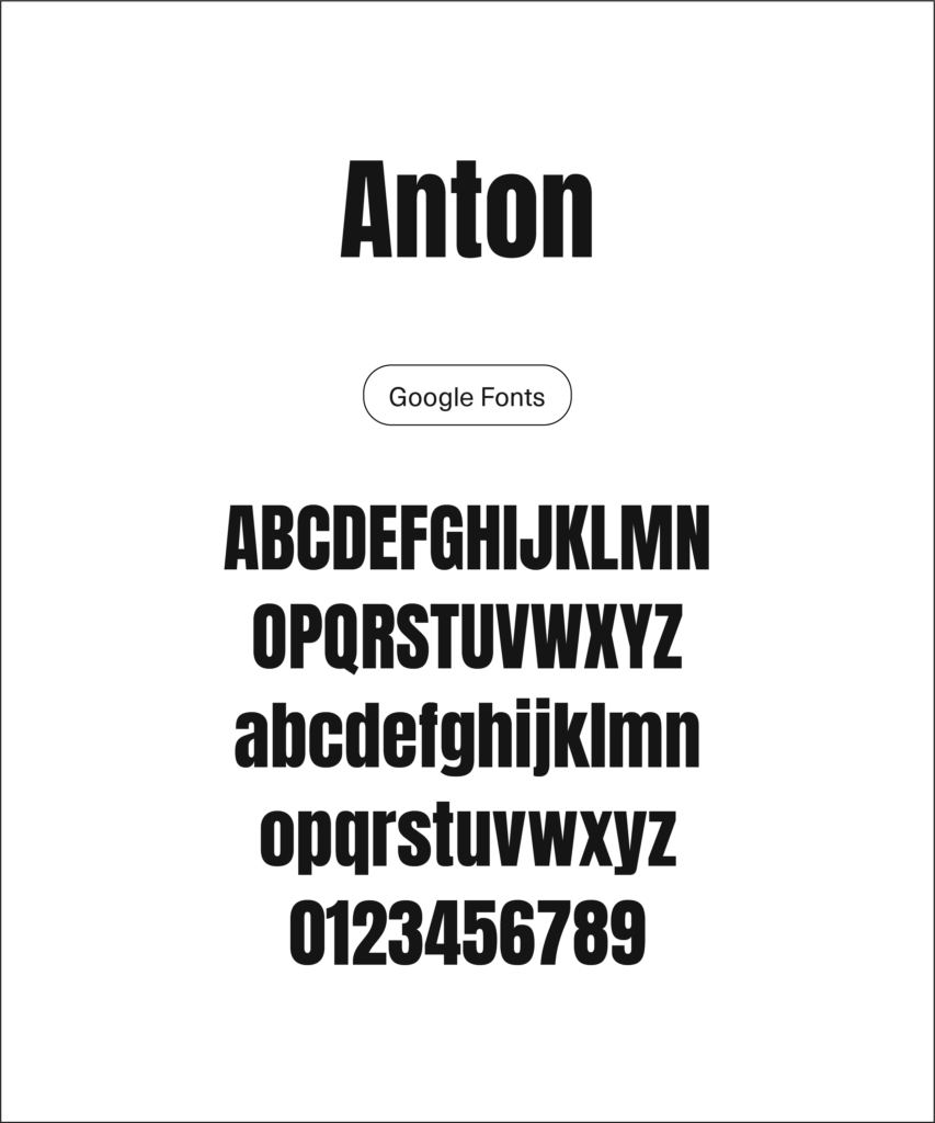 Type specimen for 'Anton' by Google fonts