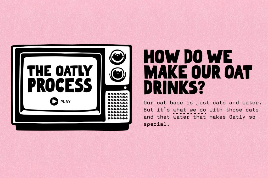 Screenshot der Oatly-Website, um zu zeigen, wie die Markentypografie die Markenpersönlichkeit des Unternehmens unterstützt