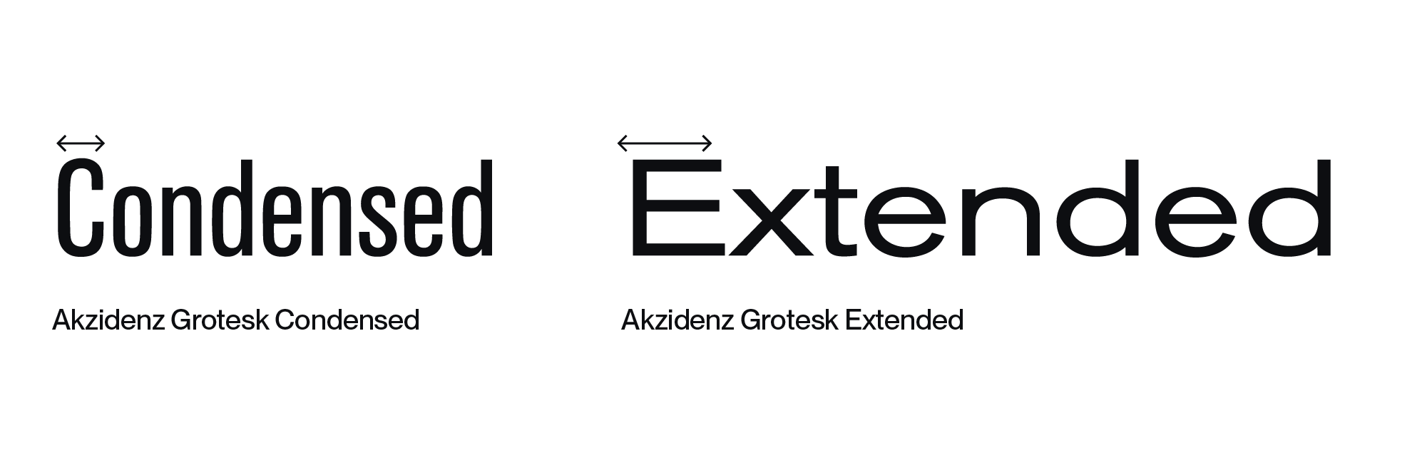 Detaillierter Vergleich der Schriftarten Akzidenz Grotesk Condensed und Extended nebeneinander. Die Condensed-Version zeigt enge, platzsparende Buchstaben, während die Extended-Version breitere, offenere Buchstabenformen hat, die einen kräftigen und großzügigen visuellen Eindruck erzeugen.